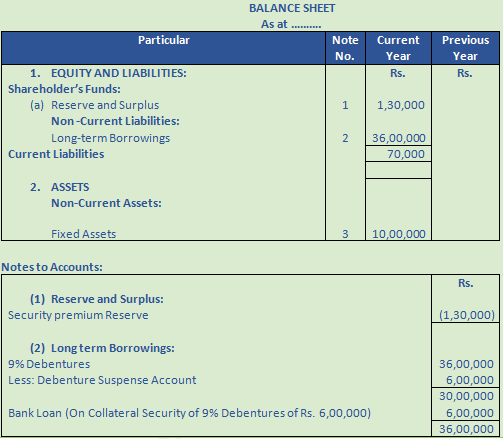 DK Goel Solutions Class 12 Accountancy Chapter 8 Company Accounts Issue of Debentures-44