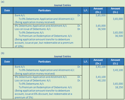 DK Goel Solutions Class 12 Accountancy Chapter 8 Company Accounts Issue of Debentures-48