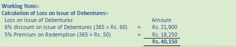 DK Goel Solutions Class 12 Accountancy Chapter 8 Company Accounts Issue of Debentures-49