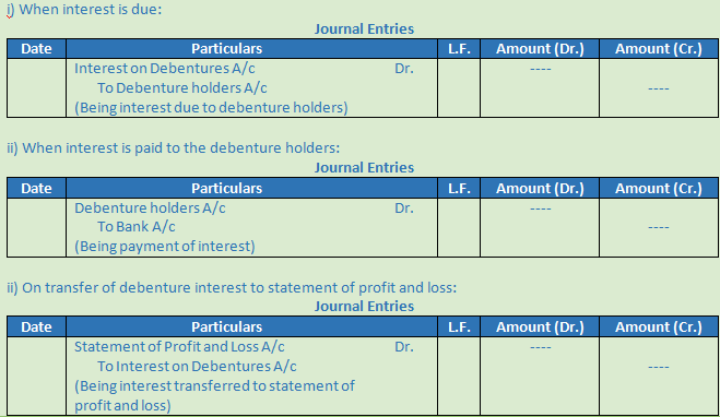 DK Goel Solutions Class 12 Accountancy Chapter 8 Company Accounts Issue of Debentures-5