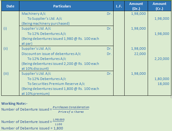 DK Goel Solutions Class 12 Accountancy Chapter 8 Company Accounts Issue of Debentures-58