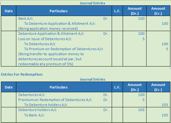 DK Goel Solutions Class 12 Accountancy Chapter 8 Company Accounts Issue of Debentures-6