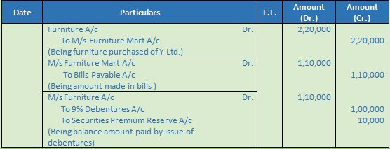 DK Goel Solutions Class 12 Accountancy Chapter 8 Company Accounts Issue of Debentures-60