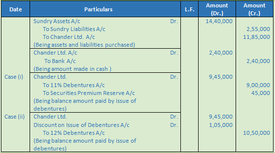 DK Goel Solutions Class 12 Accountancy Chapter 8 Company Accounts Issue of Debentures-62