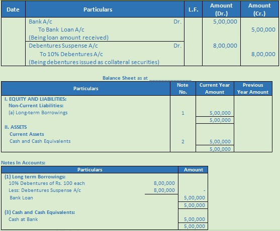 DK Goel Solutions Class 12 Accountancy Chapter 8 Company Accounts Issue of Debentures-66