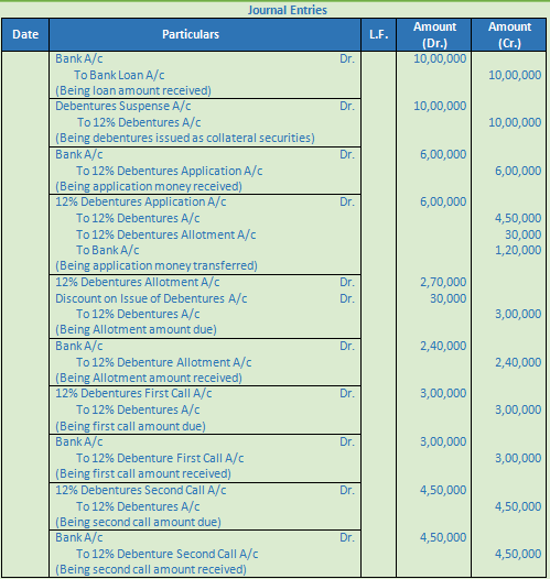 DK Goel Solutions Class 12 Accountancy Chapter 8 Company Accounts Issue of Debentures-67