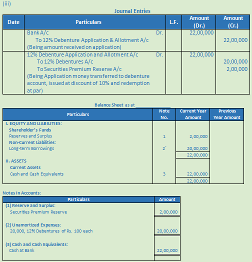 DK Goel Solutions Class 12 Accountancy Chapter 8 Company Accounts Issue of Debentures-71