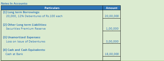 DK Goel Solutions Class 12 Accountancy Chapter 8 Company Accounts Issue of Debentures-74