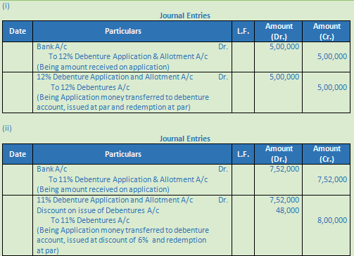 DK Goel Solutions Class 12 Accountancy Chapter 8 Company Accounts Issue of Debentures-77