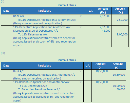 DK Goel Solutions Class 12 Accountancy Chapter 8 Company Accounts Issue of Debentures-78