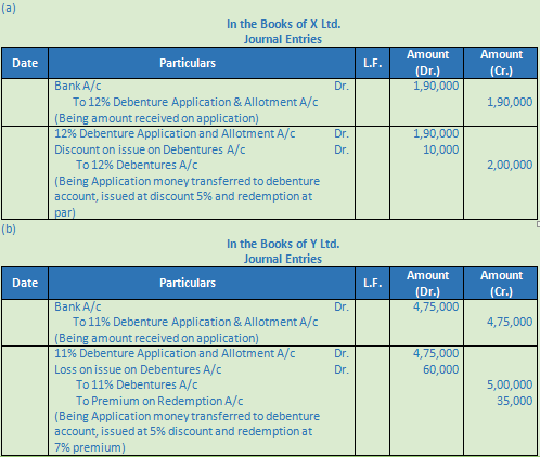 DK Goel Solutions Class 12 Accountancy Chapter 8 Company Accounts Issue of Debentures-80