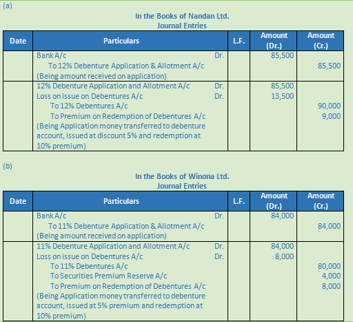 DK Goel Solutions Class 12 Accountancy Chapter 8 Company Accounts Issue of Debentures-81