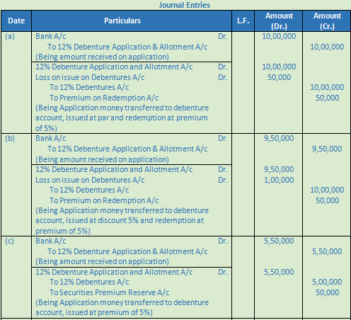 DK Goel Solutions Class 12 Accountancy Chapter 8 Company Accounts Issue of Debentures-82