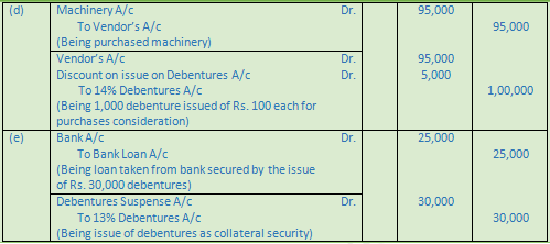 DK Goel Solutions Class 12 Accountancy Chapter 8 Company Accounts Issue of Debentures-83