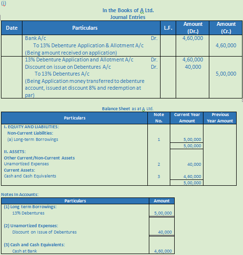 DK Goel Solutions Class 12 Accountancy Chapter 8 Company Accounts Issue of Debentures-84