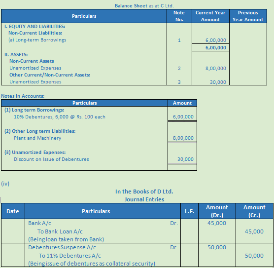 DK Goel Solutions Class 12 Accountancy Chapter 8 Company Accounts Issue of Debentures-87