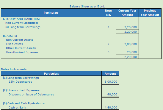 DK Goel Solutions Class 12 Accountancy Chapter 8 Company Accounts Issue of Debentures-89