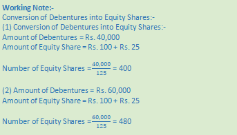 DK Goel Solutions Class 12 Accountancy Chapter 9 Company Accounts Redemption of Debentures-100