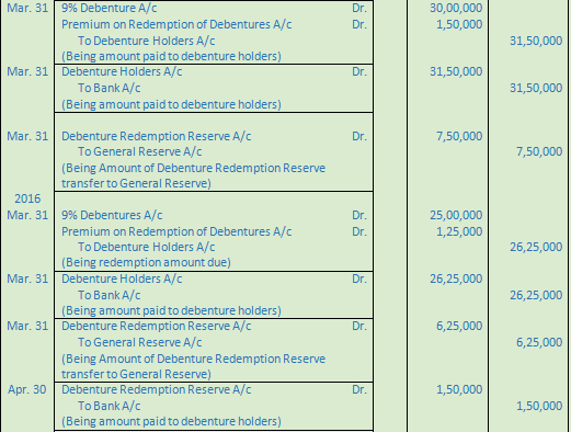 DK Goel Solutions Class 12 Accountancy Chapter 9 Company Accounts Redemption of Debentures-19