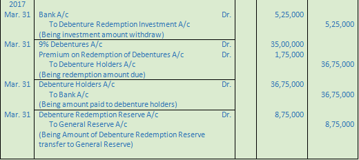 DK Goel Solutions Class 12 Accountancy Chapter 9 Company Accounts Redemption of Debentures-20