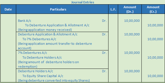 DK Goel Solutions Class 12 Accountancy Chapter 9 Company Accounts Redemption of Debentures-38