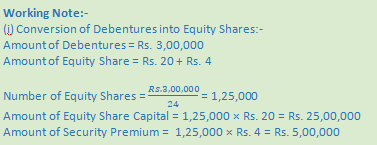 DK Goel Solutions Class 12 Accountancy Chapter 9 Company Accounts Redumption of Debentures