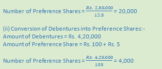 DK Goel Solutions Class 12 Accountancy Chapter 9 Company Accounts Redumption of Debentures