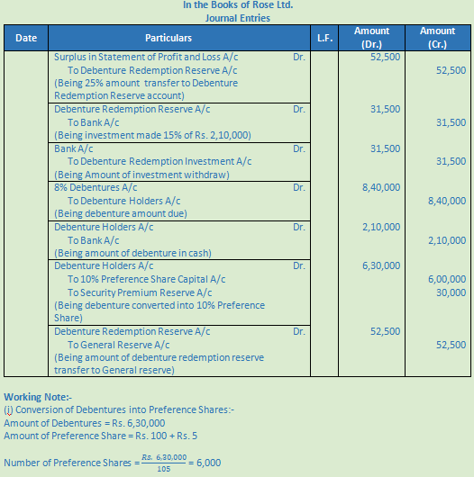 DK Goel Solutions Class 12 Accountancy Chapter 9 Company Accounts Redemption of Debentures-46