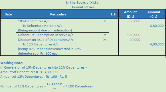 DK Goel Solutions Class 12 Accountancy Chapter 9 Company Accounts Redemption of Debentures-47