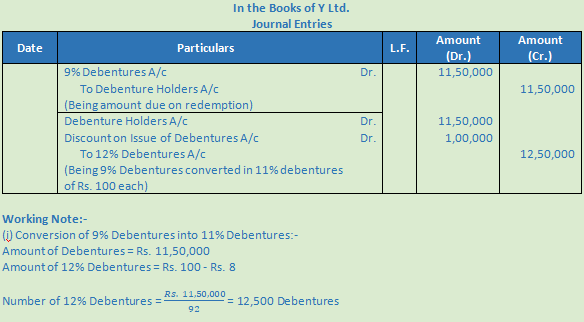 DK Goel Solutions Class 12 Accountancy Chapter 9 Company Accounts Redemption of Debentures-48