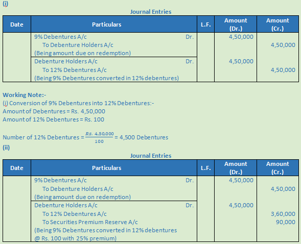 DK Goel Solutions Class 12 Accountancy Chapter 9 Company Accounts Redemption of Debentures-49