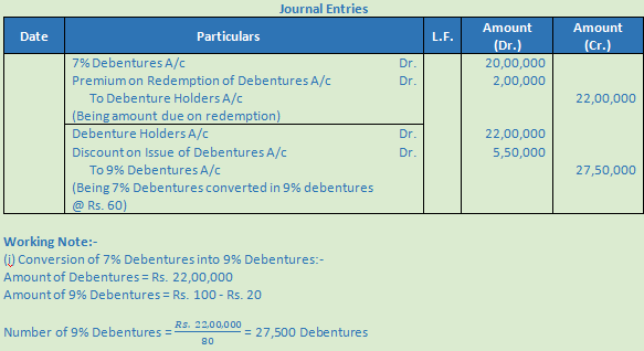 DK Goel Solutions Class 12 Accountancy Chapter 9 Company Accounts Redemption of Debentures-52