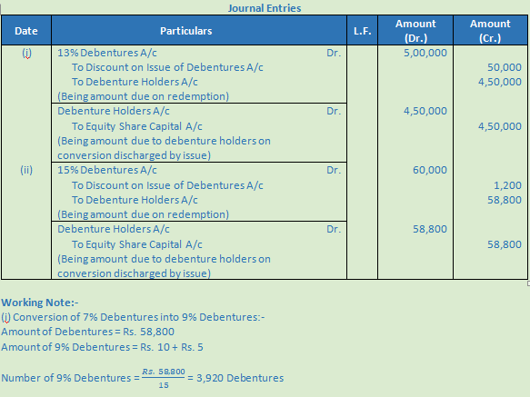 DK Goel Solutions Class 12 Accountancy Chapter 9 Company Accounts Redemption of Debentures-54