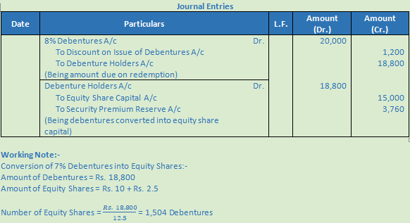 DK Goel Solutions Class 12 Accountancy Chapter 9 Company Accounts Redemption of Debentures-56