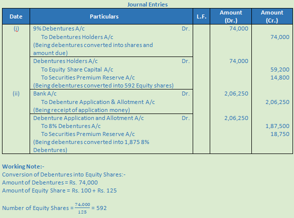 DK Goel Solutions Class 12 Accountancy Chapter 9 Company Accounts Redemption of Debentures-70