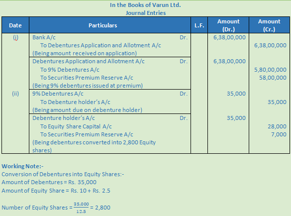 DK Goel Solutions Class 12 Accountancy Chapter 9 Company Accounts Redemption of Debentures-71