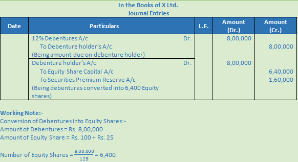 DK Goel Solutions Class 12 Accountancy Chapter 9 Company Accounts Redemption of Debentures-73