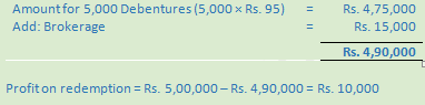 DK Goel Solutions Class 12 Accountancy Chapter 9 Company Accounts Redemption of Debentures-81