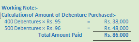 DK Goel Solutions Class 12 Accountancy Chapter 9 Company Accounts Redemption of Debentures-83