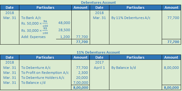 DK Goel Solutions Class 12 Accountancy Chapter 9 Company Accounts Redemption of Debentures-87