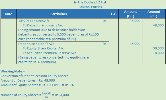 DK Goel Solutions Class 12 Accountancy Chapter 9 Company Accounts Redemption of Debentures-91