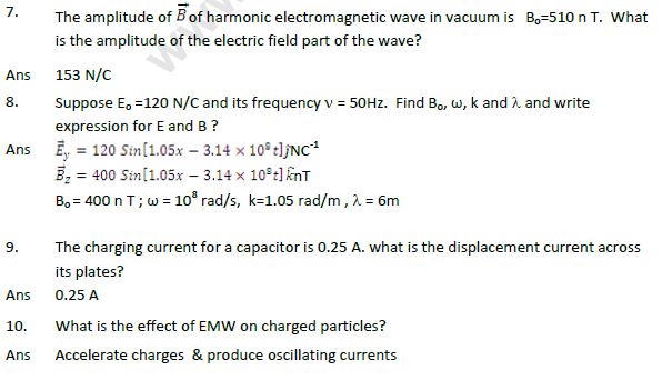 Electromagnetic Waves