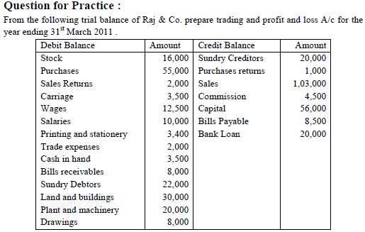 FINANCIAL STATEMENTS