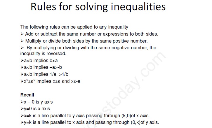 LINEAR INEQUALITIES