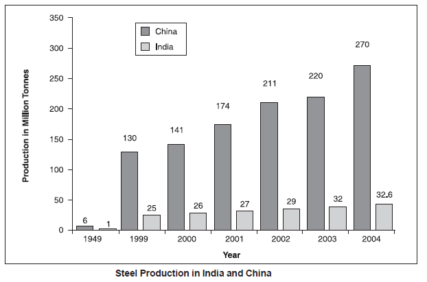 Manufacturing Industries_2