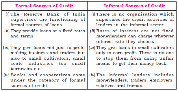 Money And Credit_1