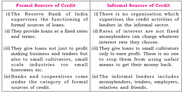 Money And Credit_3