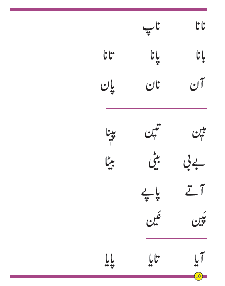 NCERT Class 1 Urdu Chapter (3)