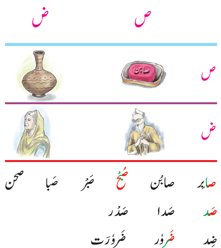 NCERT Class 1 Urdu Ibtedai Chapter 10