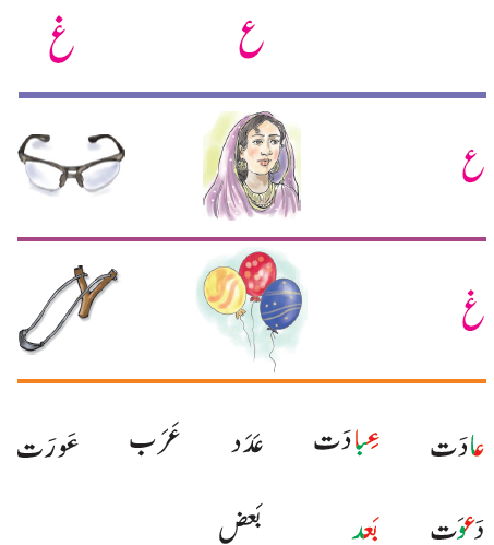 NCERT Class 1 Urdu Ibtedai Chapter 12